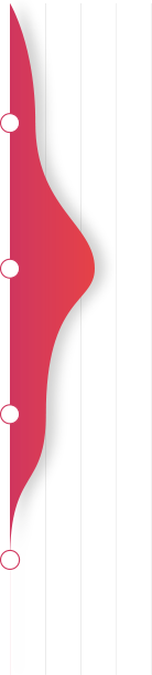 1 Porsiyon (60g) ürünün günlük karşılama miktarı